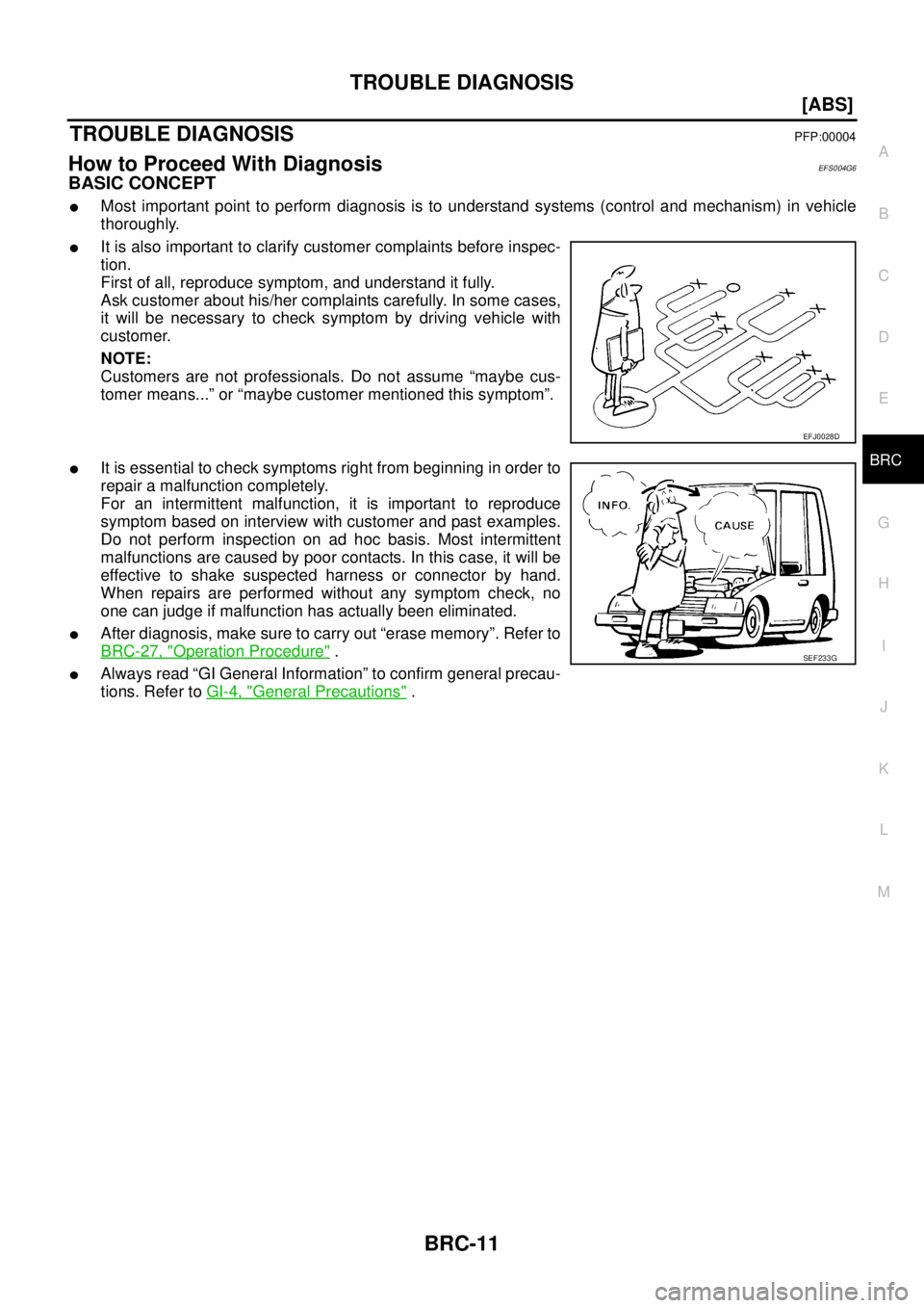 NISSAN X-TRAIL 2003  Service Repair Manual TROUBLE DIAGNOSIS
BRC-11
[ABS]
C
D
E
G
H
I
J
K
L
MA
B
BRC
 
TROUBLE DIAGNOSISPFP:00004
How to Proceed With DiagnosisEFS004G6
BASIC CONCEPT
Most important point to perform diagnosis is to understand s