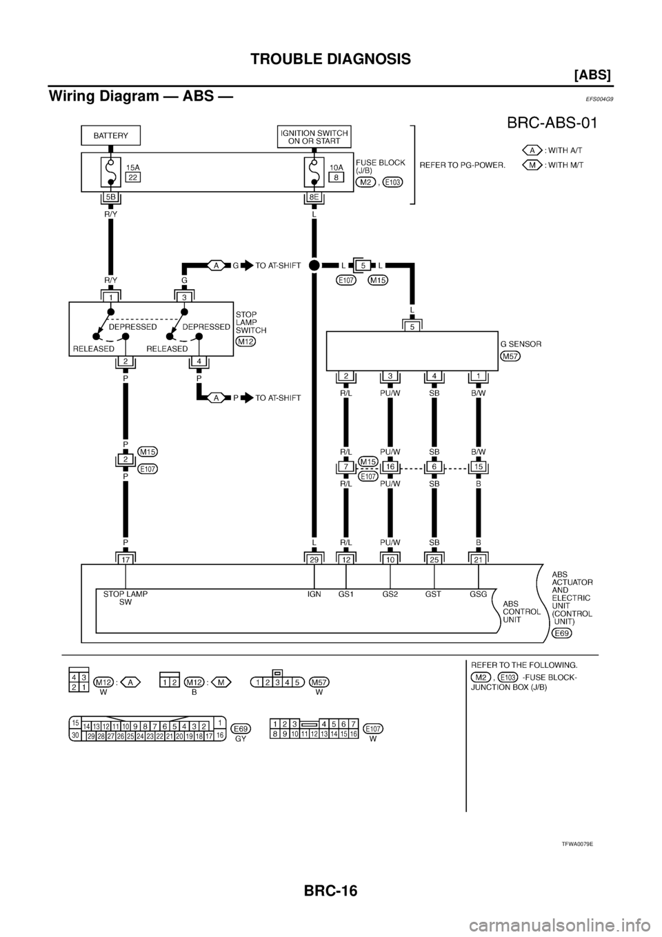 NISSAN X-TRAIL 2003  Service Repair Manual BRC-16
[ABS]
TROUBLE DIAGNOSIS
 
Wiring Diagram — ABS —EFS004G9
TFWA0079E 