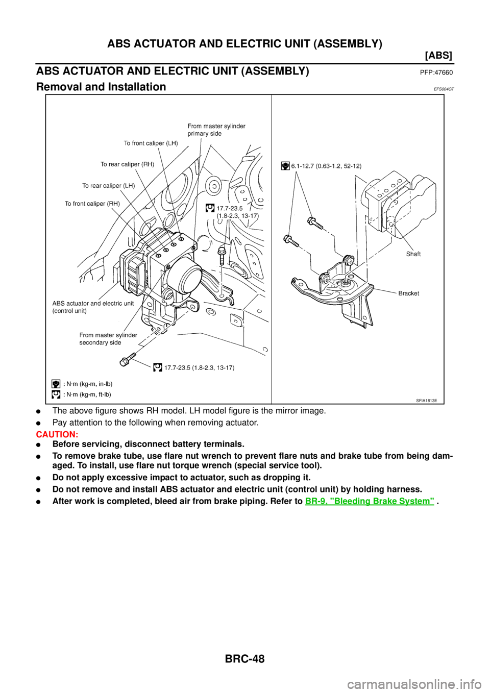 NISSAN X-TRAIL 2003  Service Repair Manual BRC-48
[ABS]
ABS ACTUATOR AND ELECTRIC UNIT (ASSEMBLY)
 
ABS ACTUATOR AND ELECTRIC UNIT (ASSEMBLY)PFP:47660
Removal and InstallationEFS004GT
The above figure shows RH model. LH model figure is the mi