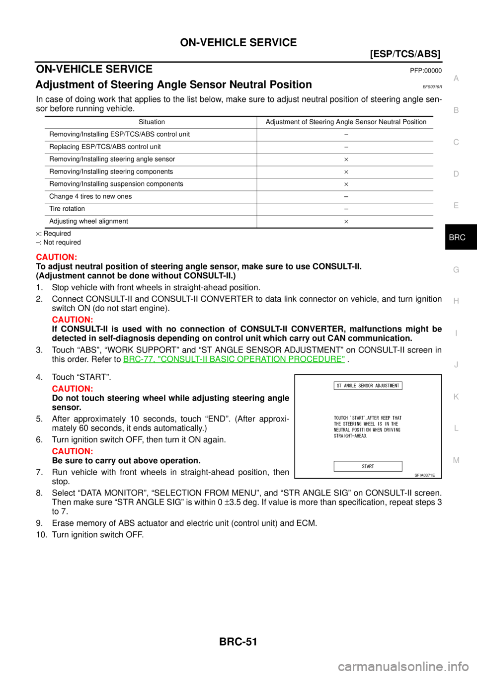 NISSAN X-TRAIL 2003  Service Repair Manual ON-VEHICLE SERVICE
BRC-51
[ESP/TCS/ABS]
C
D
E
G
H
I
J
K
L
MA
B
BRC
 
ON-VEHICLE SERVICEPFP:00000
Adjustment of Steering Angle Sensor Neutral PositionEFS0019R
In case of doing work that applies to the 