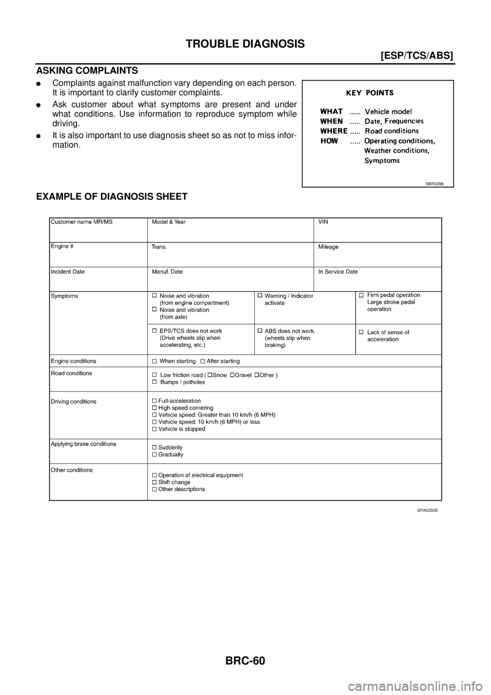 NISSAN X-TRAIL 2003  Service Repair Manual BRC-60
[ESP/TCS/ABS]
TROUBLE DIAGNOSIS
 
ASKING COMPLAINTS
Complaints against malfunction vary depending on each person.
It is important to clarify customer complaints.
Ask customer about what sympt