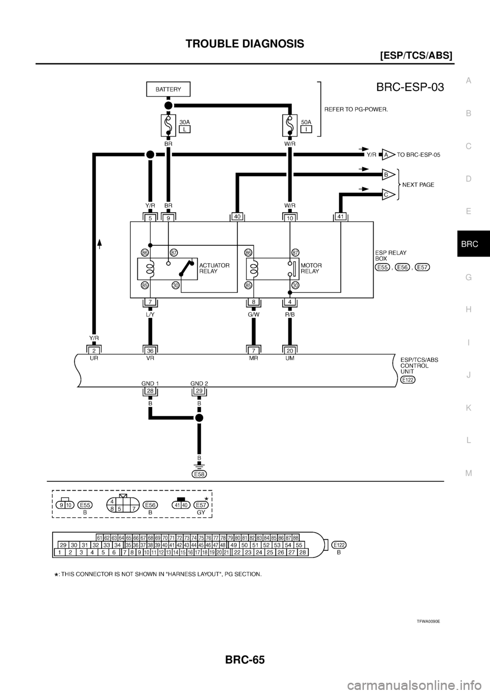 NISSAN X-TRAIL 2003  Service Repair Manual TROUBLE DIAGNOSIS
BRC-65
[ESP/TCS/ABS]
C
D
E
G
H
I
J
K
L
MA
B
BRC
 
TFWA0090E 