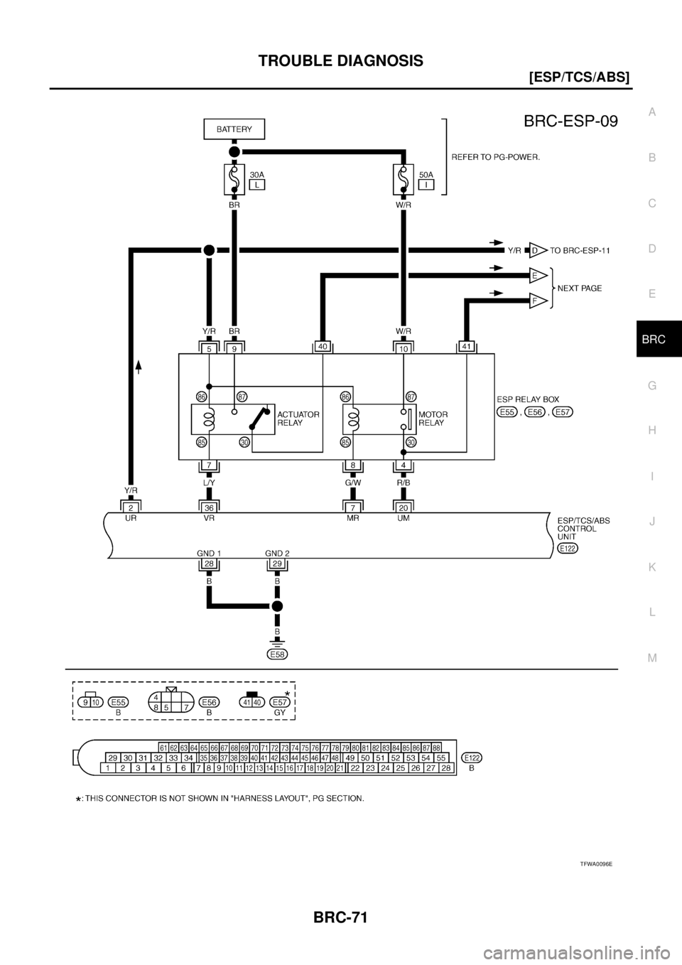 NISSAN X-TRAIL 2003  Service Repair Manual TROUBLE DIAGNOSIS
BRC-71
[ESP/TCS/ABS]
C
D
E
G
H
I
J
K
L
MA
B
BRC
 
TFWA0096E 