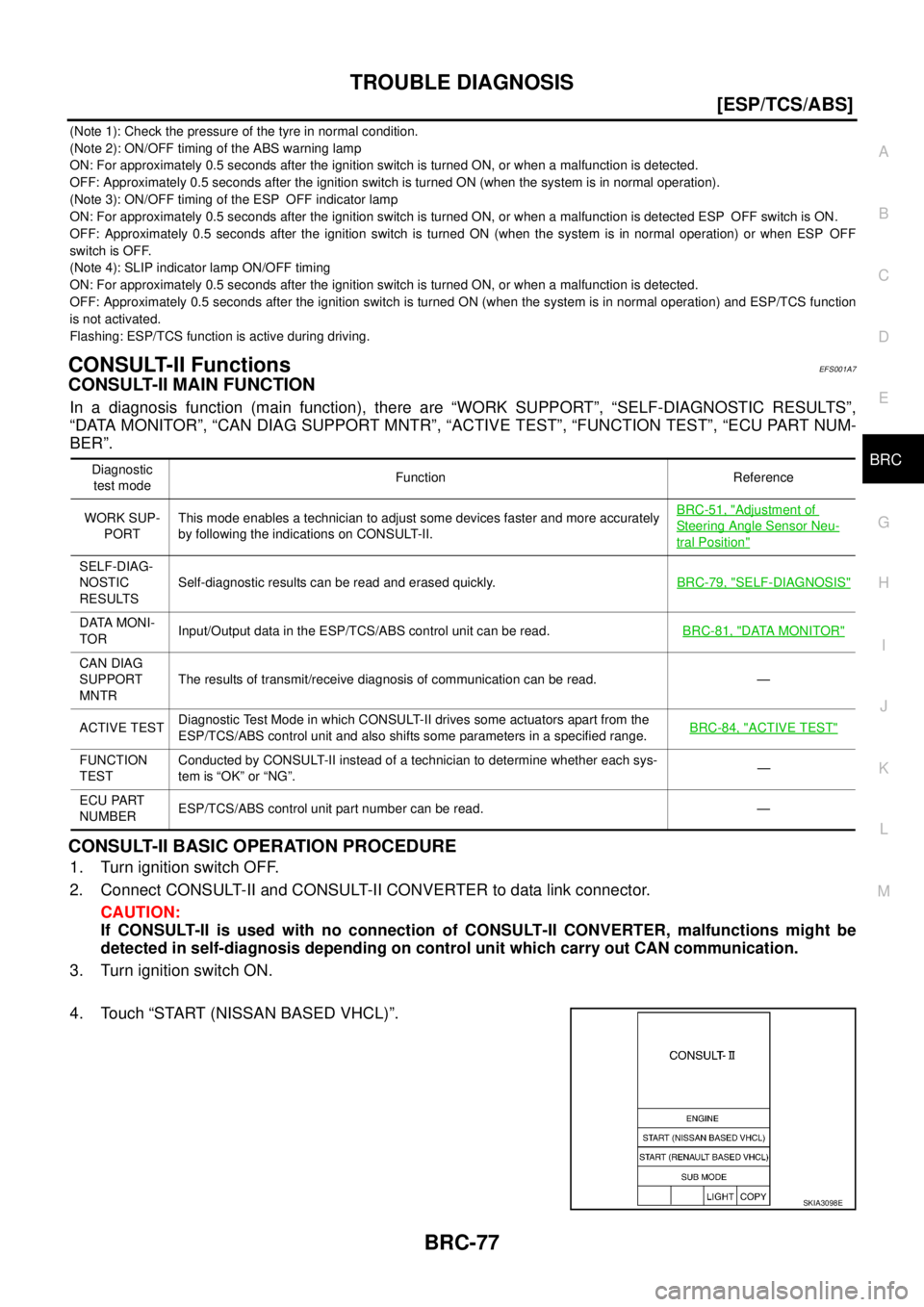 NISSAN X-TRAIL 2003  Service Repair Manual TROUBLE DIAGNOSIS
BRC-77
[ESP/TCS/ABS]
C
D
E
G
H
I
J
K
L
MA
B
BRC
 
(Note 1): Check the pressure of the tyre in normal condition.
(Note 2): ON/OFF timing of the ABS warning lamp
ON: For approximately 
