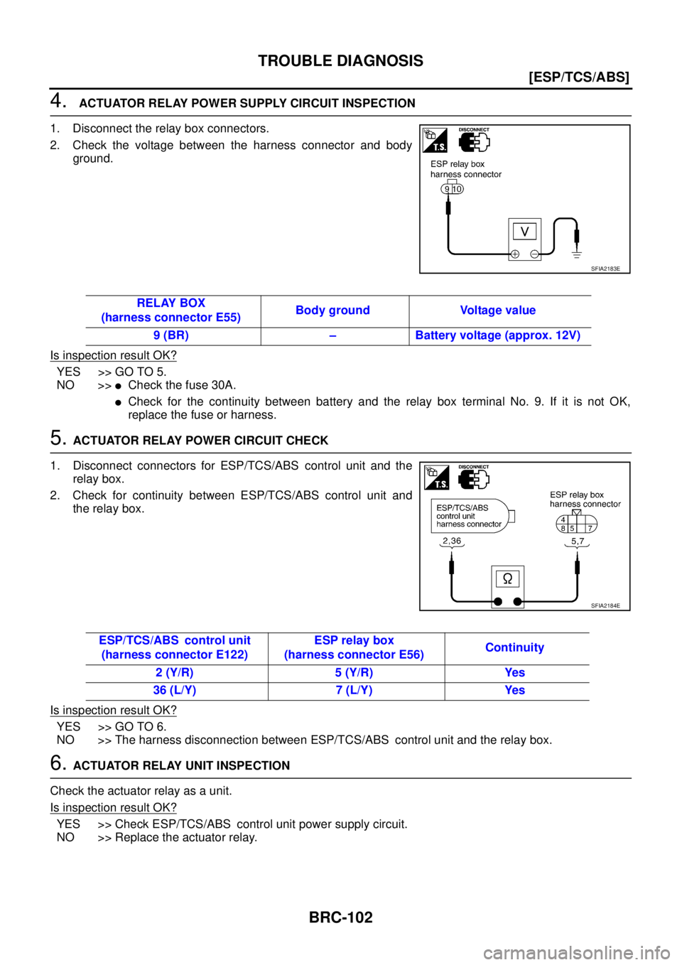 NISSAN X-TRAIL 2003  Service Repair Manual BRC-102
[ESP/TCS/ABS]
TROUBLE DIAGNOSIS
 
4. ACTUATOR RELAY POWER SUPPLY CIRCUIT INSPECTION
1. Disconnect the relay box connectors.
2. Check the voltage between the harness connector and body
ground.
