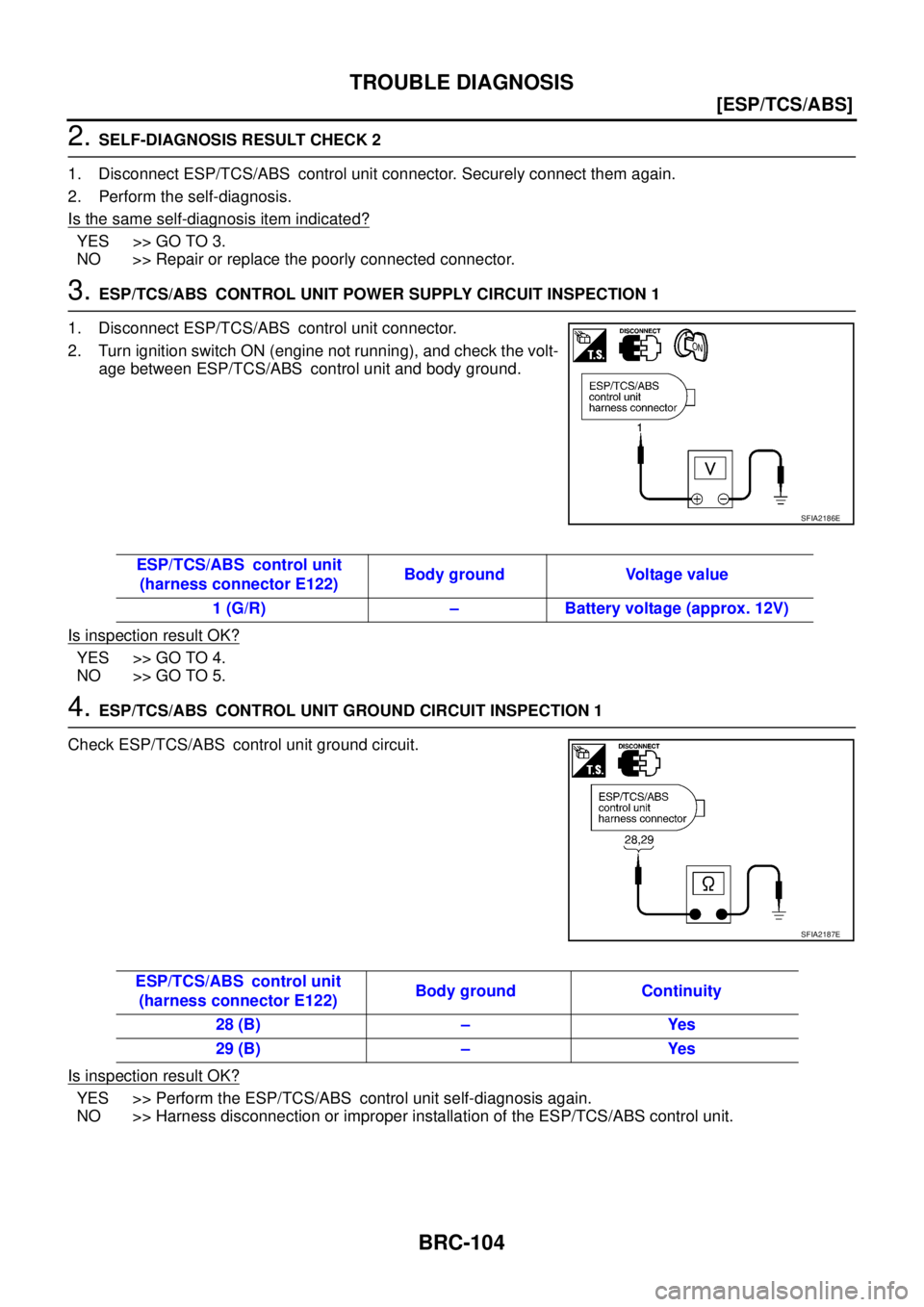 NISSAN X-TRAIL 2003  Service Repair Manual BRC-104
[ESP/TCS/ABS]
TROUBLE DIAGNOSIS
 
2. SELF-DIAGNOSIS RESULT CHECK 2
1. Disconnect ESP/TCS/ABS control unit connector. Securely connect them again.
2. Perform the self-diagnosis.
Is the same sel
