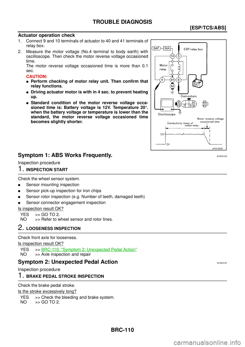 NISSAN X-TRAIL 2003  Service Repair Manual BRC-110
[ESP/TCS/ABS]
TROUBLE DIAGNOSIS
 
Actuator operation check
1. Connect 9 and 10 terminals of actuator to 40 and 41 terminals of
relay box.
2. Measure the motor voltage (No.4 terminal to body ea