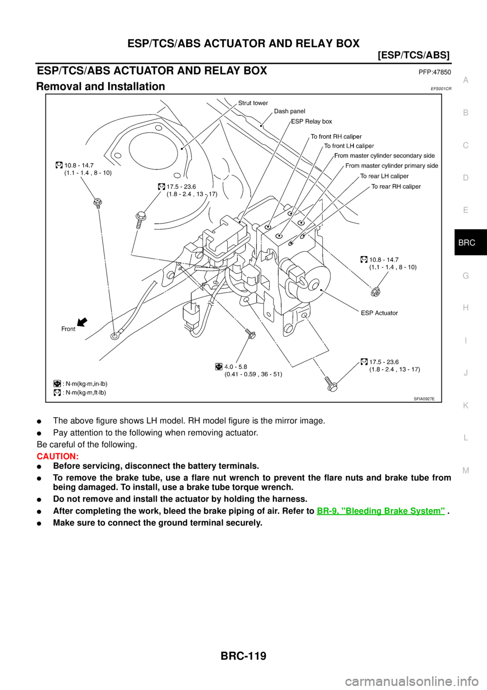 NISSAN X-TRAIL 2003  Service Repair Manual ESP/TCS/ABS ACTUATOR AND RELAY BOX
BRC-119
[ESP/TCS/ABS]
C
D
E
G
H
I
J
K
L
MA
B
BRC
 
ESP/TCS/ABS ACTUATOR AND RELAY BOXPFP:47850
Removal and InstallationEFS001CR
The above figure shows LH model. RH 