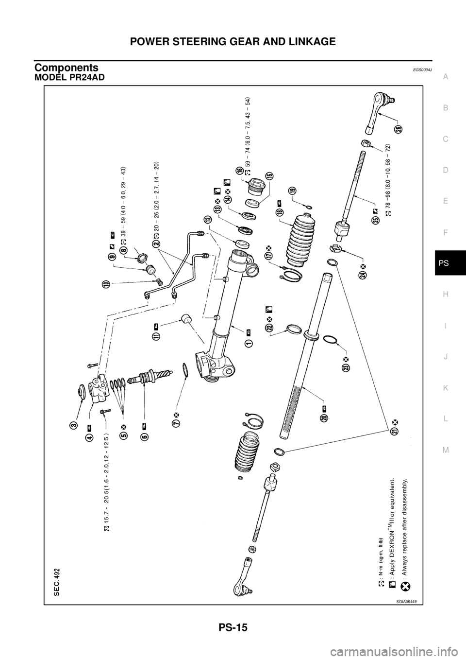 NISSAN X-TRAIL 2003  Service Repair Manual POWER STEERING GEAR AND LINKAGE
PS-15
C
D
E
F
H
I
J
K
L
MA
B
PS
 
Components EGS0004J
MODEL PR24AD
SGIA0644E 