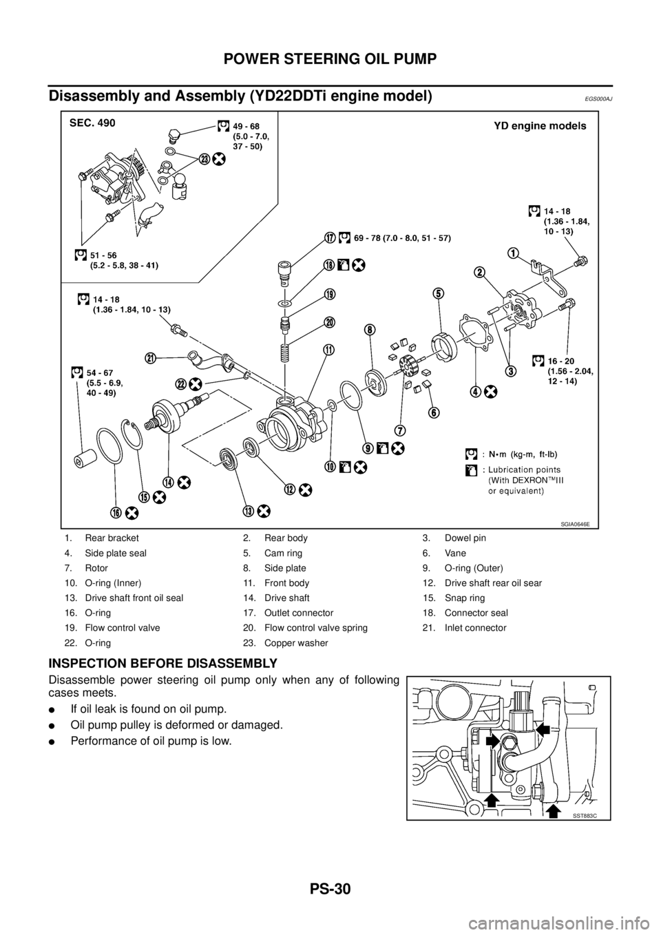 NISSAN X-TRAIL 2003  Service Repair Manual PS-30
POWER STEERING OIL PUMP
 
Disassembly and Assembly (YD22DDTi engine model)EGS000AJ
INSPECTION BEFORE DISASSEMBLY
Disassemble power steering oil pump only when any of following
cases meets.
If o