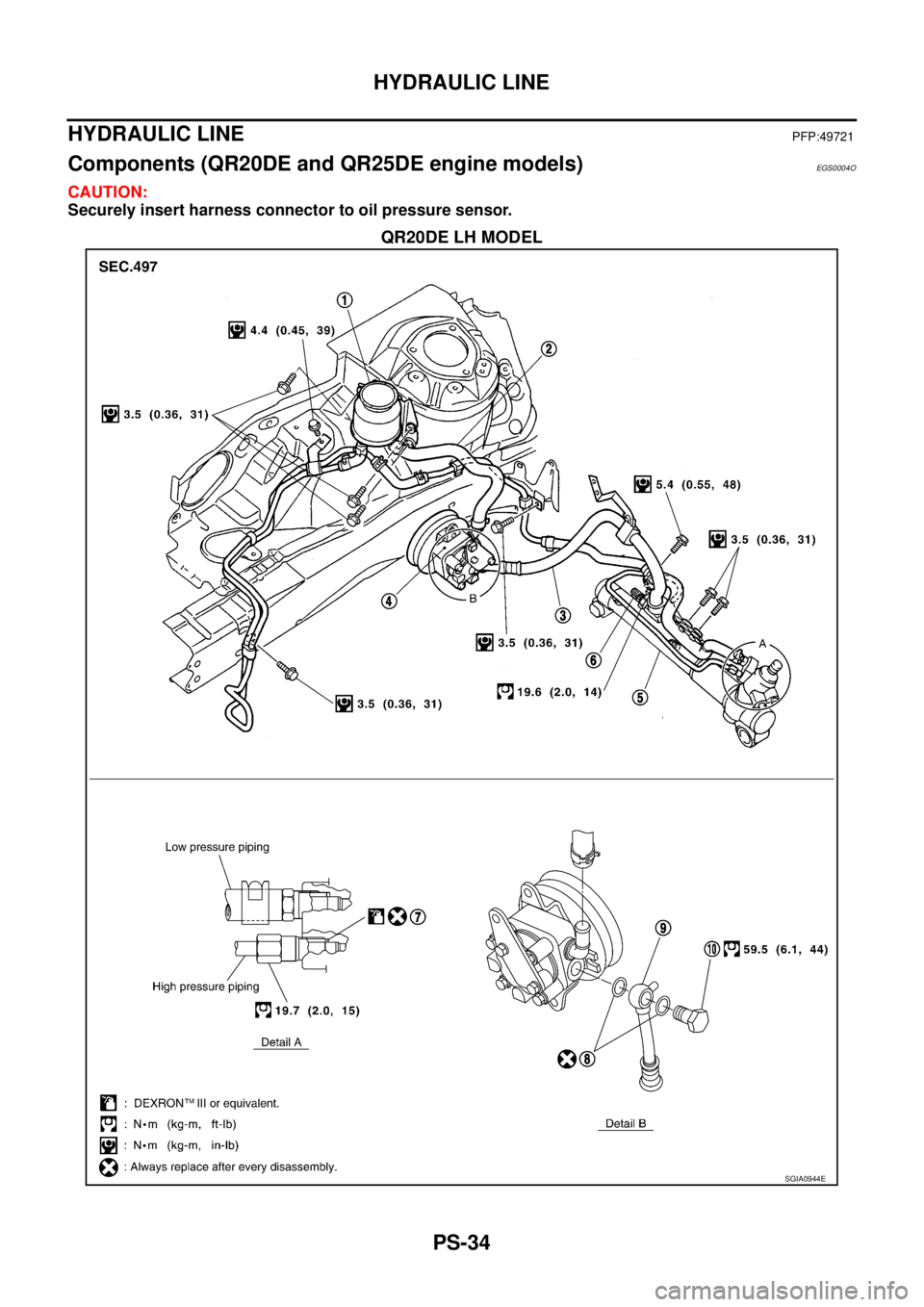 NISSAN X-TRAIL 2003  Service Repair Manual PS-34
HYDRAULIC LINE
 
HYDRAULIC LINEPFP:49721
Components (QR20DE and QR25DE engine models)EGS0004O
CAUTION:
Securely insert harness connector to oil pressure sensor.
QR20DE LH MODEL
SGIA0944E 
