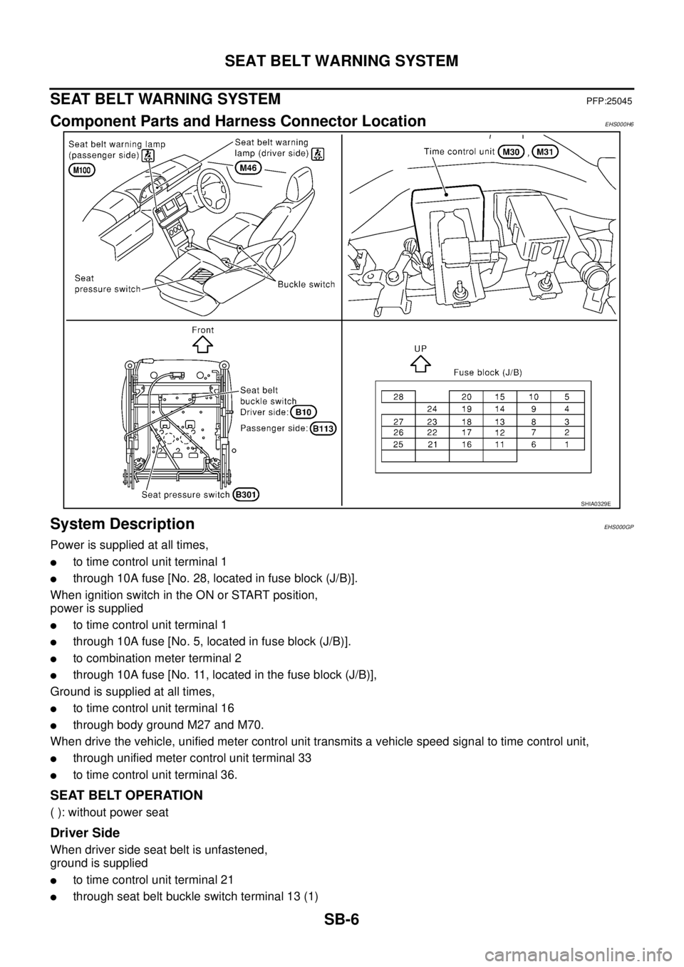 NISSAN X-TRAIL 2003 Service Repair Manual SB-6
SEAT BELT WARNING SYSTEM
SEAT BELT WARNING SYSTEMPFP:25045
Component Parts and Harness Connector LocationEHS000H6
System DescriptionEHS000GP
Power is supplied at all times,
to time control uni NISSAN X-TRAIL 2003 Service Repair Manual SB-6
SEAT BELT WARNING SYSTEM
SEAT BELT WARNING SYSTEMPFP:25045
Component Parts and Harness Connector LocationEHS000H6
System DescriptionEHS000GP
Power is supplied at all times,
to time control uni