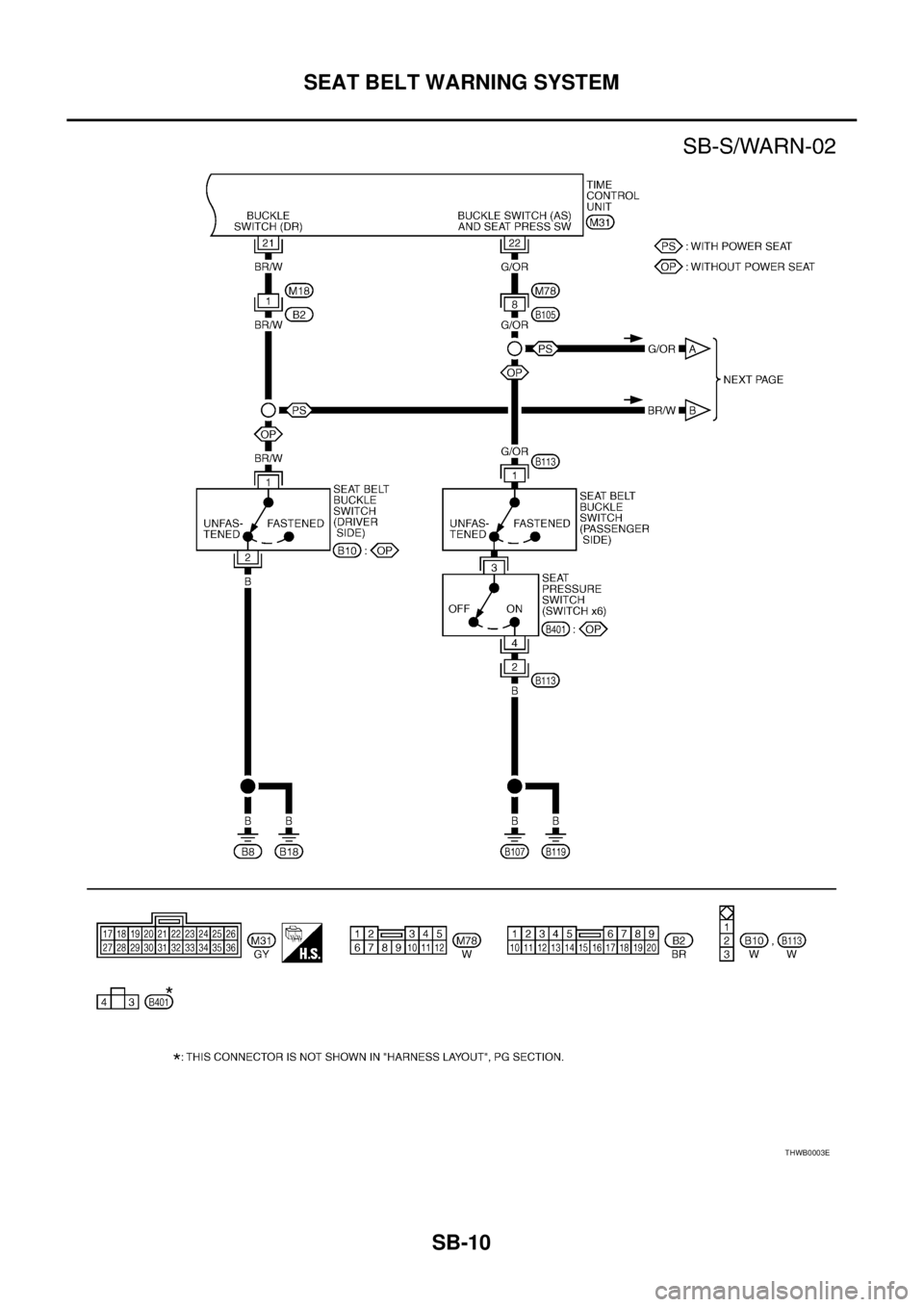 NISSAN X-TRAIL 2003  Service Repair Manual SB-10
SEAT BELT WARNING SYSTEM
 
THWB0003E 