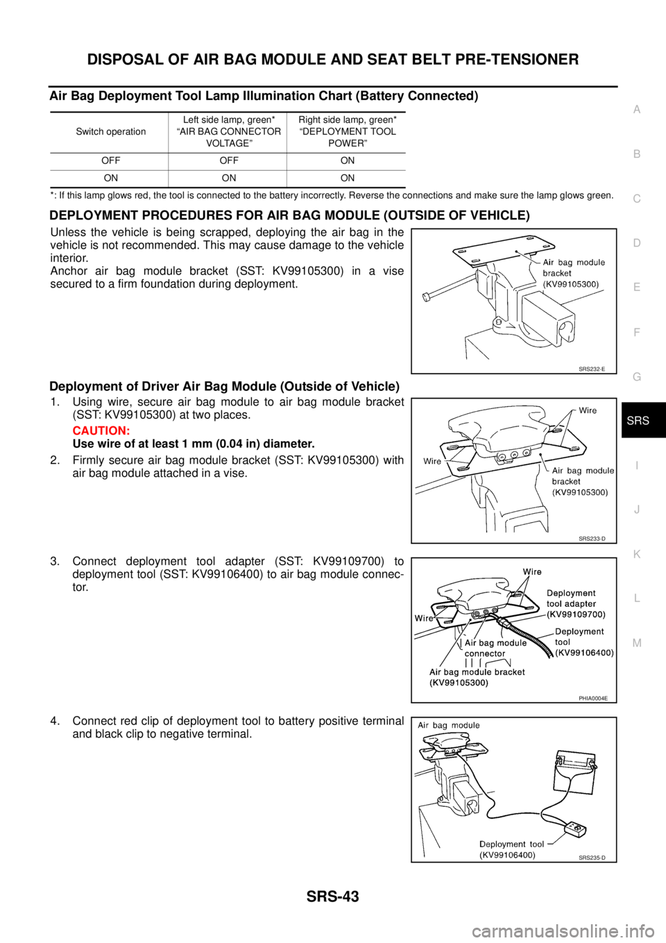 NISSAN X-TRAIL 2003 Service Repair Manual DISPOSAL OF AIR BAG MODULE AND SEAT BELT PRE-TENSIONER
SRS-43
C
D
E
F
G
I
J
K
L
MA
B
SRS
Air Bag Deployment Tool Lamp Illumination Chart (Battery Connected)
*: If this lamp glows red, the tool is co NISSAN X-TRAIL 2003 Service Repair Manual DISPOSAL OF AIR BAG MODULE AND SEAT BELT PRE-TENSIONER
SRS-43
C
D
E
F
G
I
J
K
L
MA
B
SRS
Air Bag Deployment Tool Lamp Illumination Chart (Battery Connected)
*: If this lamp glows red, the tool is co