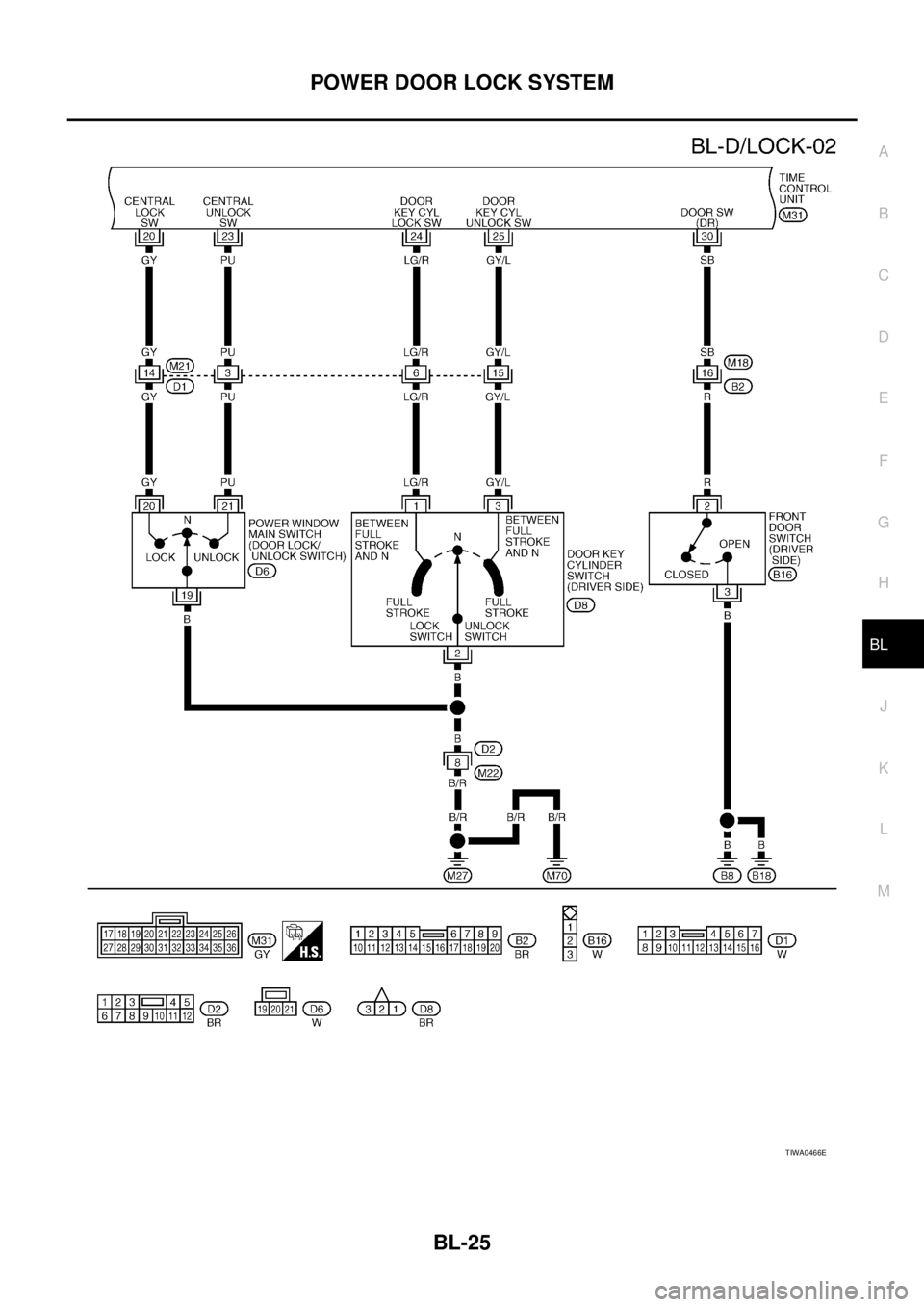 NISSAN X-TRAIL 2003  Service Repair Manual POWER DOOR LOCK SYSTEM
BL-25
C
D
E
F
G
H
J
K
L
MA
B
BL
 
TIWA0466E 