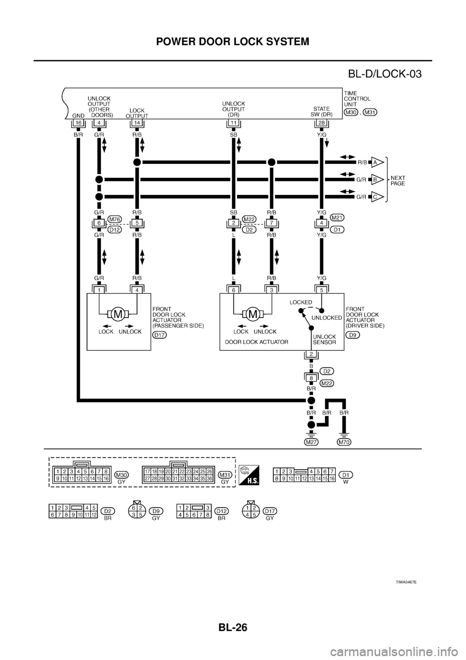 NISSAN X-TRAIL 2003  Service Repair Manual BL-26
POWER DOOR LOCK SYSTEM
 
TIWA0467E 