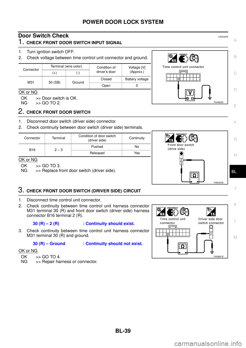 NISSAN X-TRAIL 2003 Service Repair Manual POWER DOOR LOCK SYSTEM
BL-39
C
D
E
F
G
H
J
K
L
MA
B
BL
Door Switch CheckEIS004DN
1. CHECK FRONT DOOR SWITCH INPUT SIGNAL
1. Turn ignition switch OFF.
2. Check voltage between time control unit conne NISSAN X-TRAIL 2003 Service Repair Manual POWER DOOR LOCK SYSTEM
BL-39
C
D
E
F
G
H
J
K
L
MA
B
BL
Door Switch CheckEIS004DN
1. CHECK FRONT DOOR SWITCH INPUT SIGNAL
1. Turn ignition switch OFF.
2. Check voltage between time control unit conne