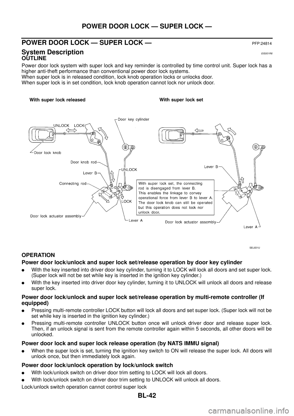 NISSAN X-TRAIL 2003 Service Repair Manual BL-42
POWER DOOR LOCK — SUPER LOCK —
POWER DOOR LOCK — SUPER LOCK —PFP:24814
System DescriptionEIS001R6
OUTLINE
Power door lock system with super lock and key reminder is controlled by time NISSAN X-TRAIL 2003 Service Repair Manual BL-42
POWER DOOR LOCK — SUPER LOCK —
POWER DOOR LOCK — SUPER LOCK —PFP:24814
System DescriptionEIS001R6
OUTLINE
Power door lock system with super lock and key reminder is controlled by time