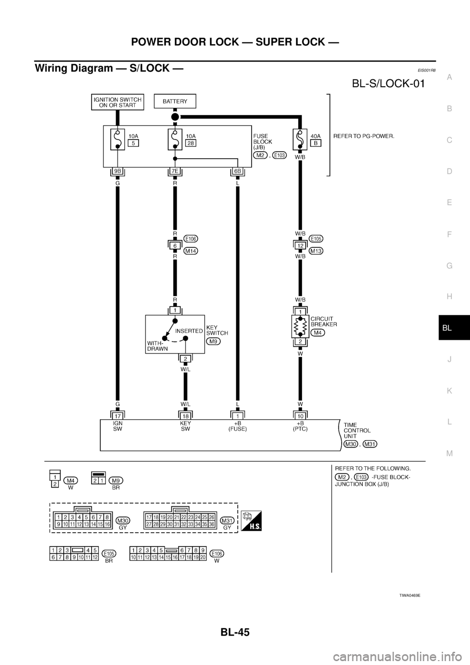 NISSAN X-TRAIL 2003  Service Repair Manual POWER DOOR LOCK — SUPER LOCK —
BL-45
C
D
E
F
G
H
J
K
L
MA
B
BL
 
Wiring Diagram — S/LOCK —EIS001R8
TIWA0469E 