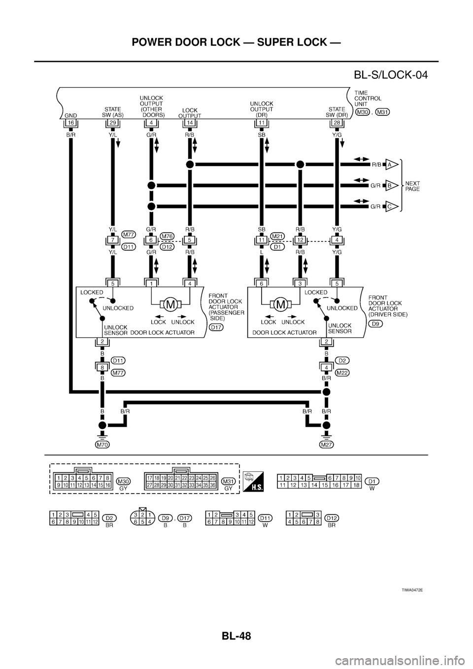 NISSAN X-TRAIL 2003  Service Repair Manual BL-48
POWER DOOR LOCK — SUPER LOCK —
 
TIWA0472E 