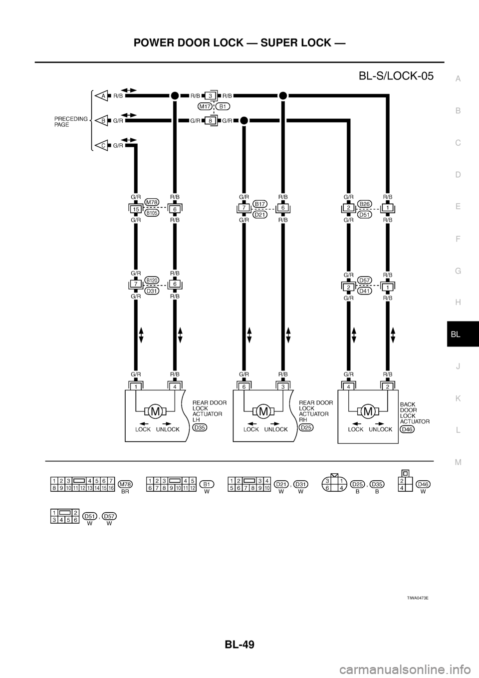 NISSAN X-TRAIL 2003  Service Repair Manual POWER DOOR LOCK — SUPER LOCK —
BL-49
C
D
E
F
G
H
J
K
L
MA
B
BL
 
TIWA0473E 