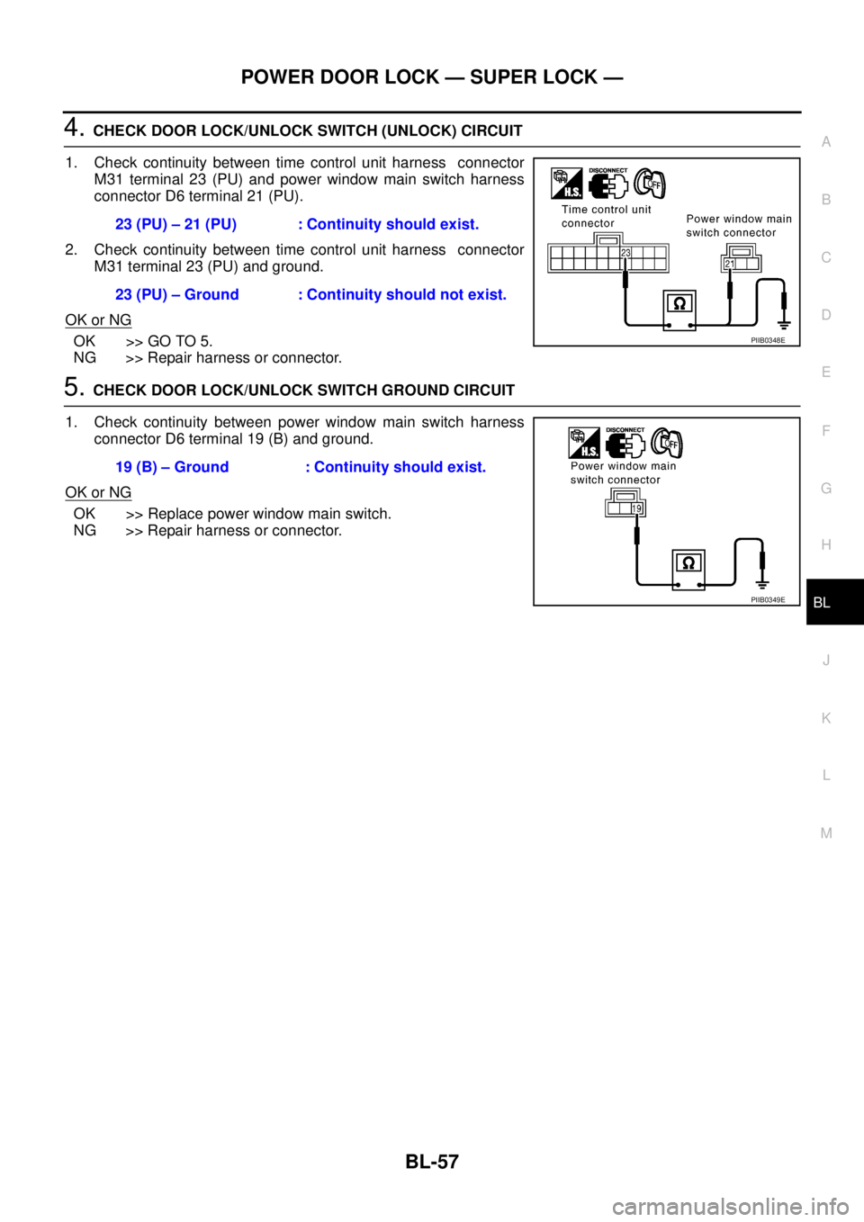 NISSAN X-TRAIL 2003  Service Repair Manual POWER DOOR LOCK — SUPER LOCK —
BL-57
C
D
E
F
G
H
J
K
L
MA
B
BL
 
4. CHECK DOOR LOCK/UNLOCK SWITCH (UNLOCK) CIRCUIT
1. Check continuity between time control unit harness  connector
M31 terminal 23 