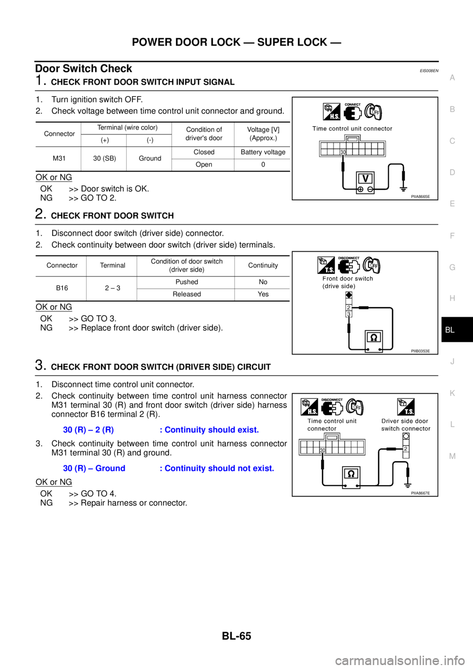 NISSAN X-TRAIL 2003 Service Repair Manual POWER DOOR LOCK — SUPER LOCK —
BL-65
C
D
E
F
G
H
J
K
L
MA
B
BL
Door Switch CheckEIS008EN
1. CHECK FRONT DOOR SWITCH INPUT SIGNAL
1. Turn ignition switch OFF.
2. Check voltage between time contro NISSAN X-TRAIL 2003 Service Repair Manual POWER DOOR LOCK — SUPER LOCK —
BL-65
C
D
E
F
G
H
J
K
L
MA
B
BL
Door Switch CheckEIS008EN
1. CHECK FRONT DOOR SWITCH INPUT SIGNAL
1. Turn ignition switch OFF.
2. Check voltage between time contro