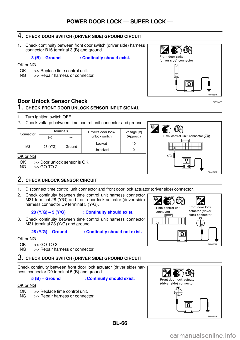 NISSAN X-TRAIL 2003 Service Repair Manual BL-66
POWER DOOR LOCK — SUPER LOCK —
4. CHECK DOOR SWITCH (DRIVER SIDE) GROUND CIRCUIT
1. Check continuity between front door switch (driver side) harness
connector B16 terminal 3 (B) and ground NISSAN X-TRAIL 2003 Service Repair Manual BL-66
POWER DOOR LOCK — SUPER LOCK —
4. CHECK DOOR SWITCH (DRIVER SIDE) GROUND CIRCUIT
1. Check continuity between front door switch (driver side) harness
connector B16 terminal 3 (B) and ground