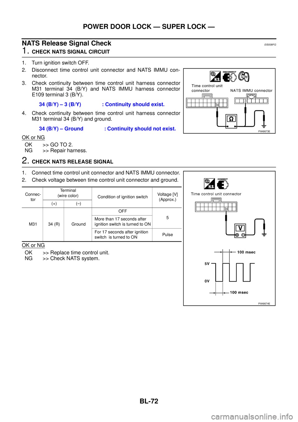 NISSAN X-TRAIL 2003 Service Repair Manual BL-72
POWER DOOR LOCK — SUPER LOCK —
NATS Release Signal CheckEIS008FG
1. CHECK NATS SIGNAL CIRCUIT
1. Turn ignition switch OFF.
2. Disconnect time control unit connector and NATS IMMU con-
nect NISSAN X-TRAIL 2003 Service Repair Manual BL-72
POWER DOOR LOCK — SUPER LOCK —
NATS Release Signal CheckEIS008FG
1. CHECK NATS SIGNAL CIRCUIT
1. Turn ignition switch OFF.
2. Disconnect time control unit connector and NATS IMMU con-
nect