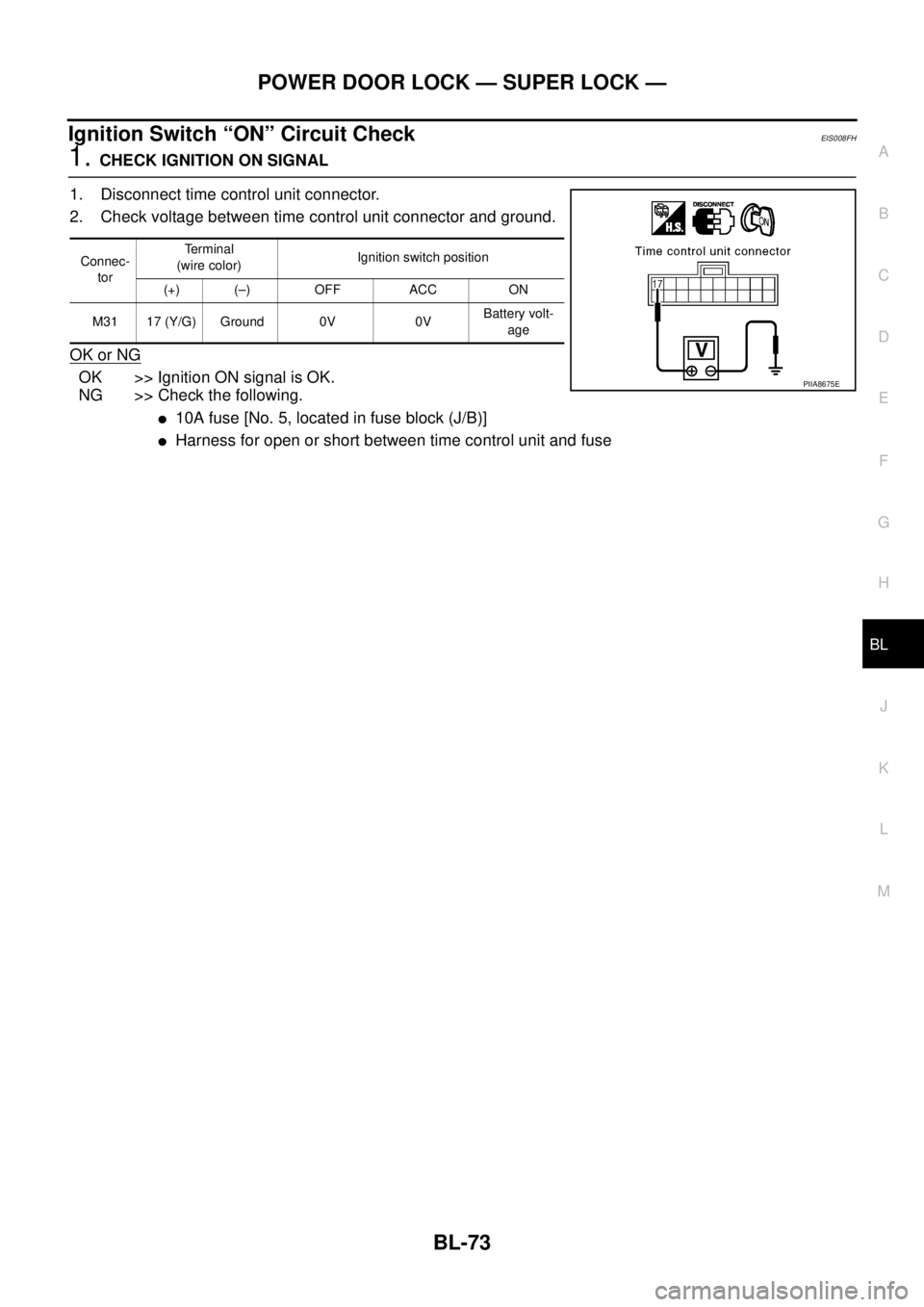 NISSAN X-TRAIL 2003  Service Repair Manual POWER DOOR LOCK — SUPER LOCK —
BL-73
C
D
E
F
G
H
J
K
L
MA
B
BL
 
Ignition Switch “ON” Circuit CheckEIS008FH
1. CHECK IGNITION ON SIGNAL
1. Disconnect time control unit connector.
2. Check volt