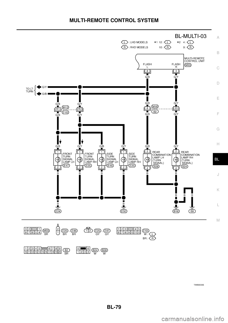 NISSAN X-TRAIL 2003  Service Repair Manual MULTI-REMOTE CONTROL SYSTEM
BL-79
C
D
E
F
G
H
J
K
L
MA
B
BL
 
TIWB0030E 