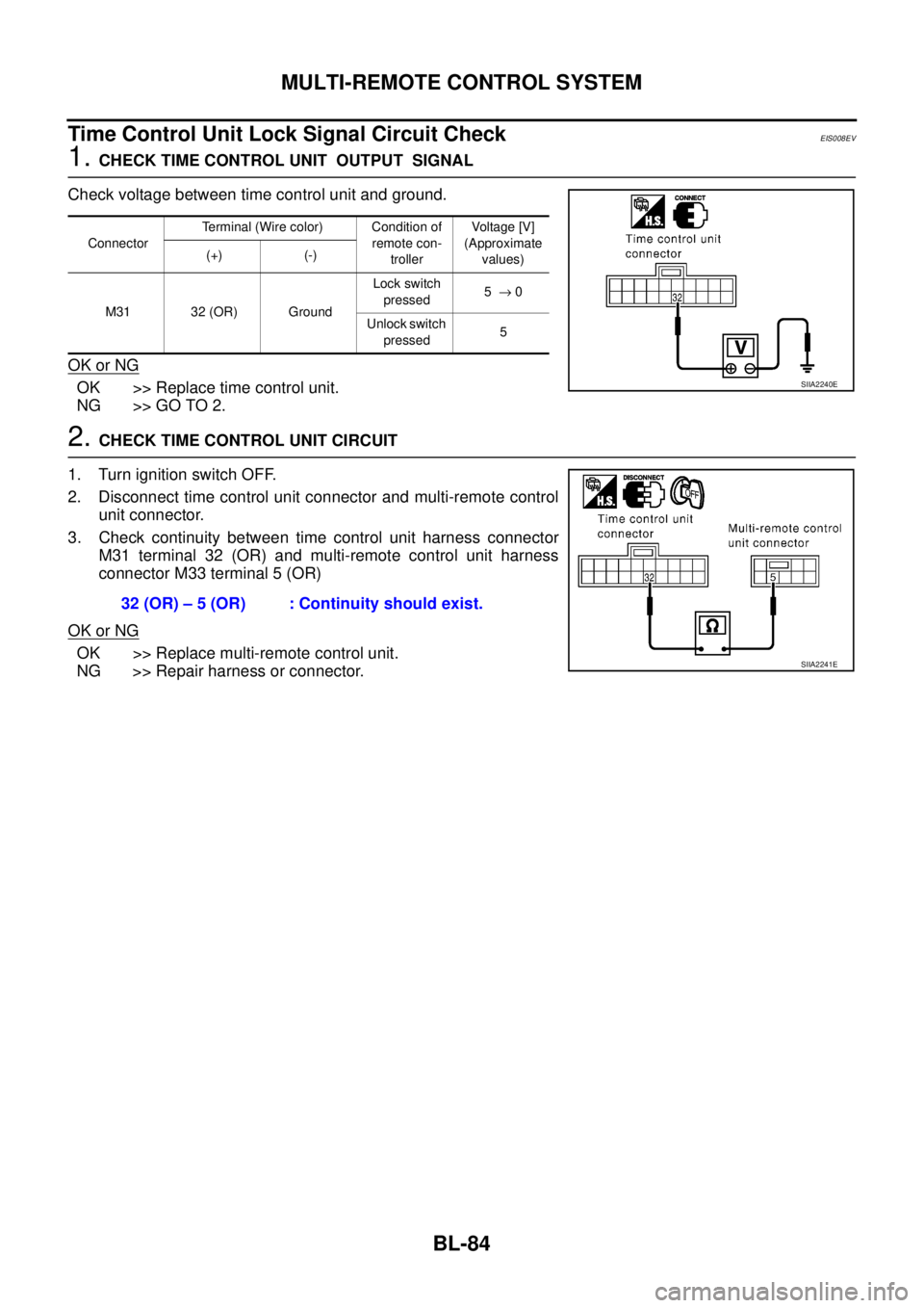 NISSAN X-TRAIL 2003  Service Repair Manual BL-84
MULTI-REMOTE CONTROL SYSTEM
 
Time Control Unit Lock Signal Circuit CheckEIS008EV
1. CHECK TIME CONTROL UNIT  OUTPUT  SIGNAL
Check voltage between time control unit and ground.
OK or NG
OK >> Re