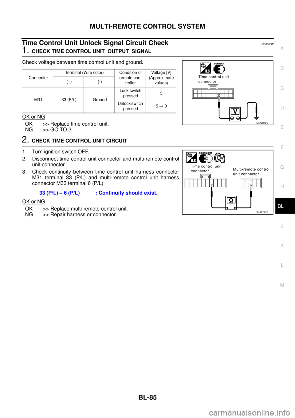 NISSAN X-TRAIL 2003  Service Repair Manual MULTI-REMOTE CONTROL SYSTEM
BL-85
C
D
E
F
G
H
J
K
L
MA
B
BL
 
Time Control Unit Unlock Signal Circuit CheckEIS008EW
1. CHECK TIME CONTROL UNIT  OUTPUT  SIGNAL
Check voltage between time control unit a