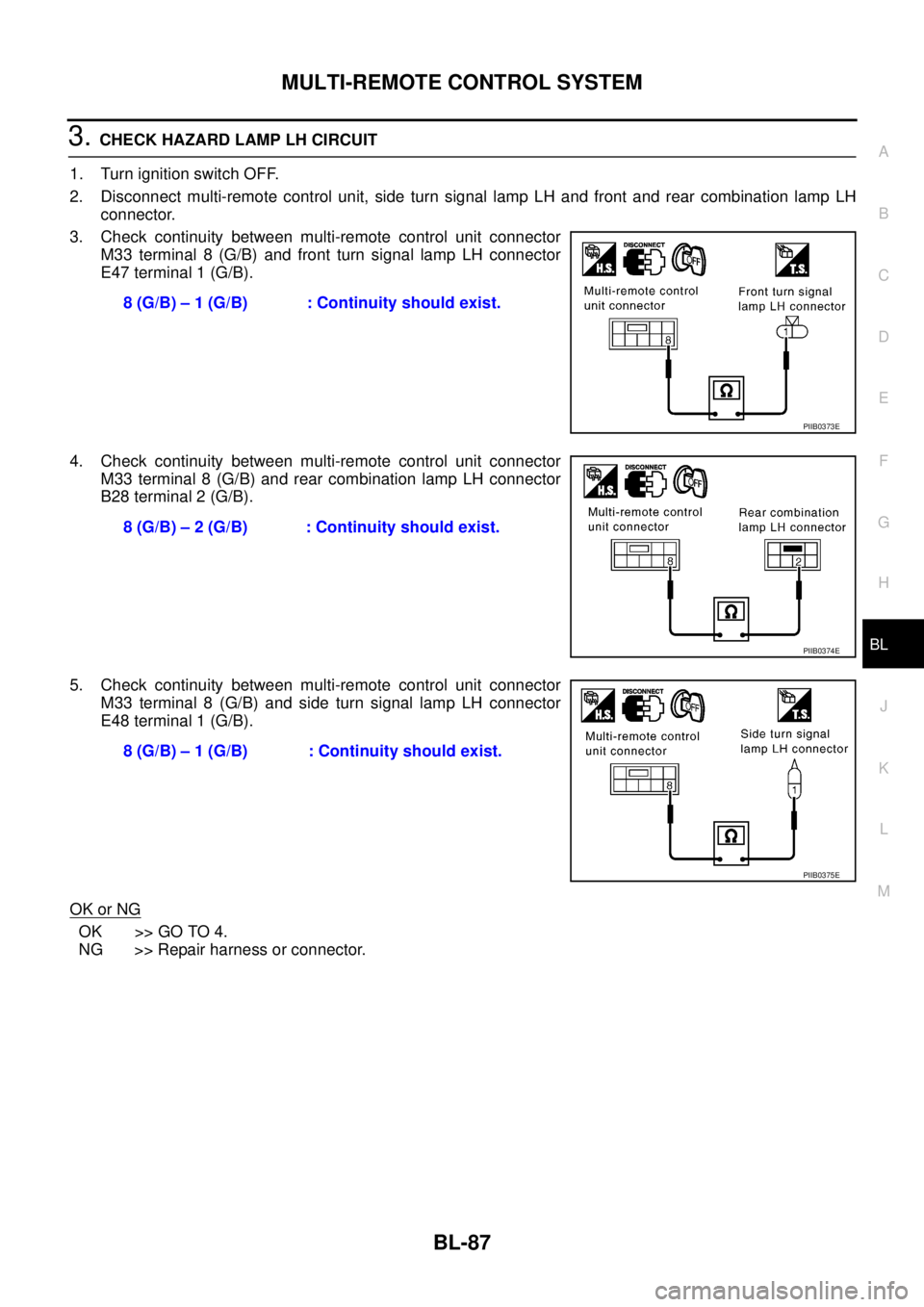 NISSAN X-TRAIL 2003  Service Repair Manual MULTI-REMOTE CONTROL SYSTEM
BL-87
C
D
E
F
G
H
J
K
L
MA
B
BL
 
3. CHECK HAZARD LAMP LH CIRCUIT
1. Turn ignition switch OFF.
2. Disconnect multi-remote control unit, side turn signal lamp LH and front a