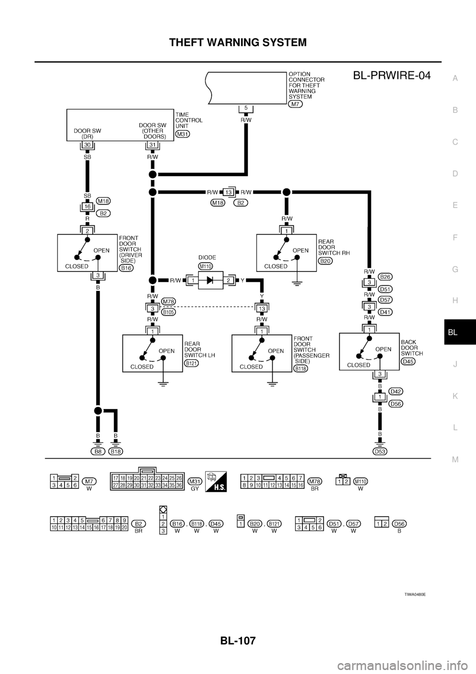 NISSAN X-TRAIL 2003  Service Repair Manual THEFT WARNING SYSTEM
BL-107
C
D
E
F
G
H
J
K
L
MA
B
BL
 
TIWA0480E 