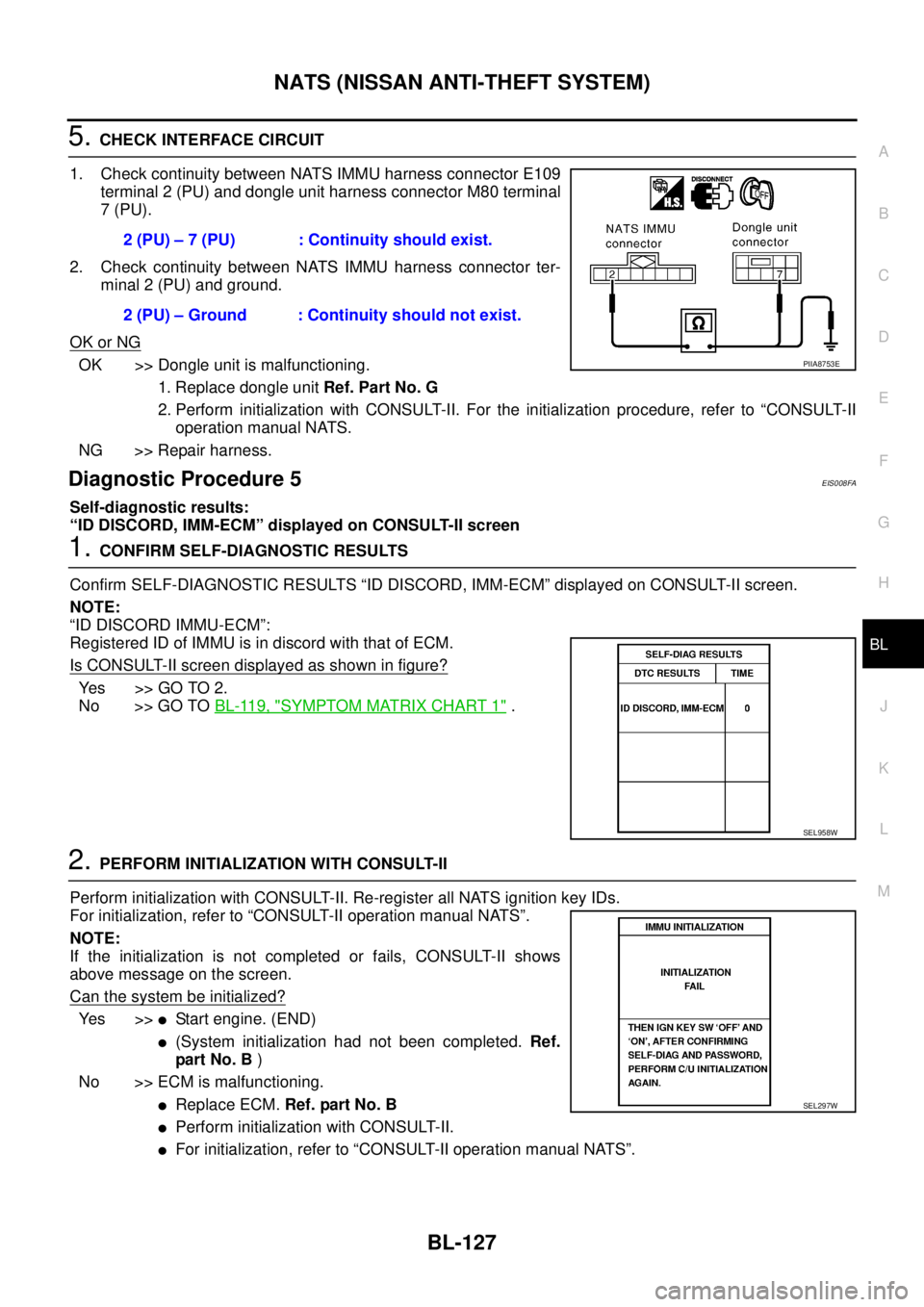 NISSAN X-TRAIL 2003  Service Repair Manual NATS (NISSAN ANTI-THEFT SYSTEM)
BL-127
C
D
E
F
G
H
J
K
L
MA
B
BL
 
5. CHECK INTERFACE CIRCUIT
1. Check continuity between NATS IMMU harness connector E109
terminal 2 (PU) and dongle unit harness conne