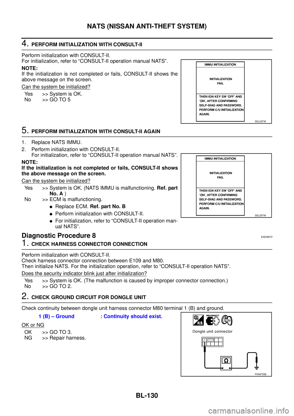 NISSAN X-TRAIL 2003  Service Repair Manual BL-130
NATS (NISSAN ANTI-THEFT SYSTEM)
 
4. PERFORM INITIALIZATION WITH CONSULT-II
Perform initialization with CONSULT-II.
For initialization, refer to “CONSULT-II operation manual NATS”.
NOTE:
If