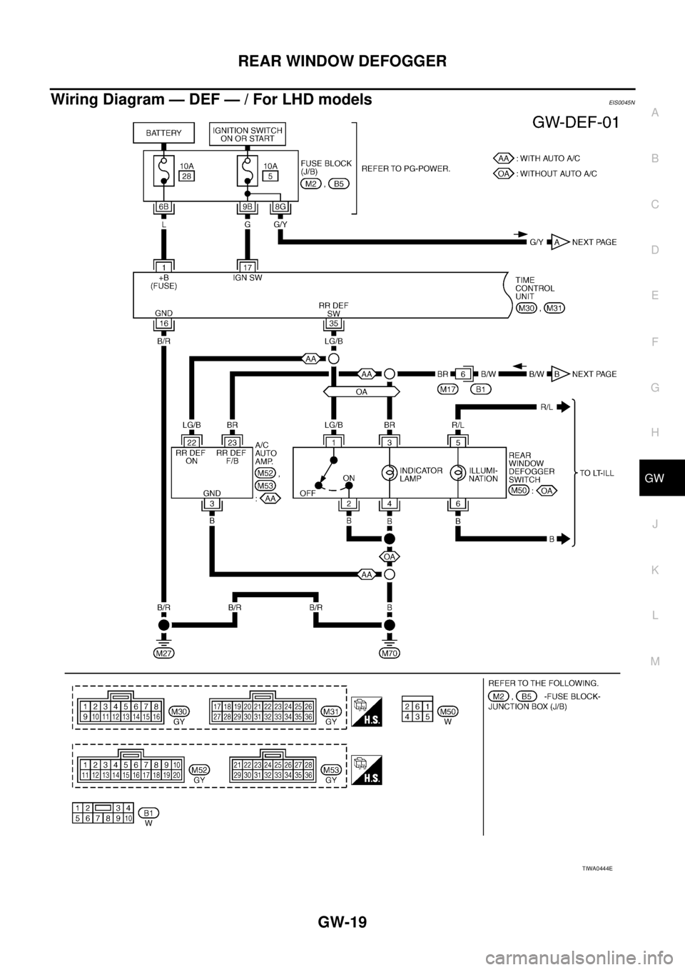 NISSAN X-TRAIL 2003  Service Repair Manual REAR WINDOW DEFOGGER
GW-19
C
D
E
F
G
H
J
K
L
MA
B
GW
 
Wiring Diagram — DEF — / For LHD modelsEIS0045N
TIWA0444E 