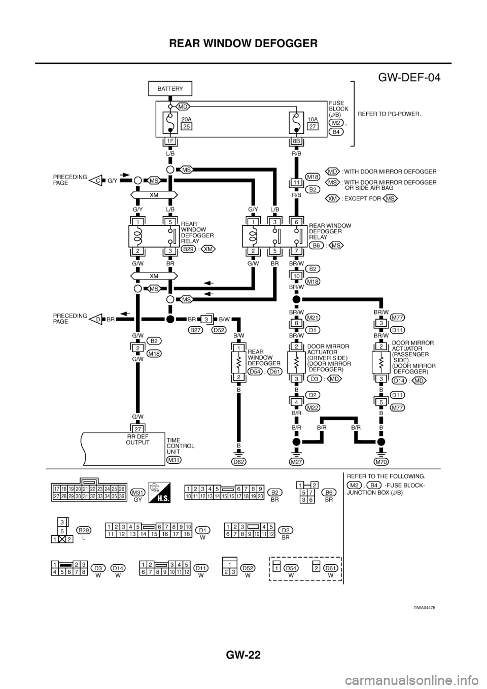 NISSAN X-TRAIL 2003  Service Repair Manual GW-22
REAR WINDOW DEFOGGER
 
TIWA0447E 