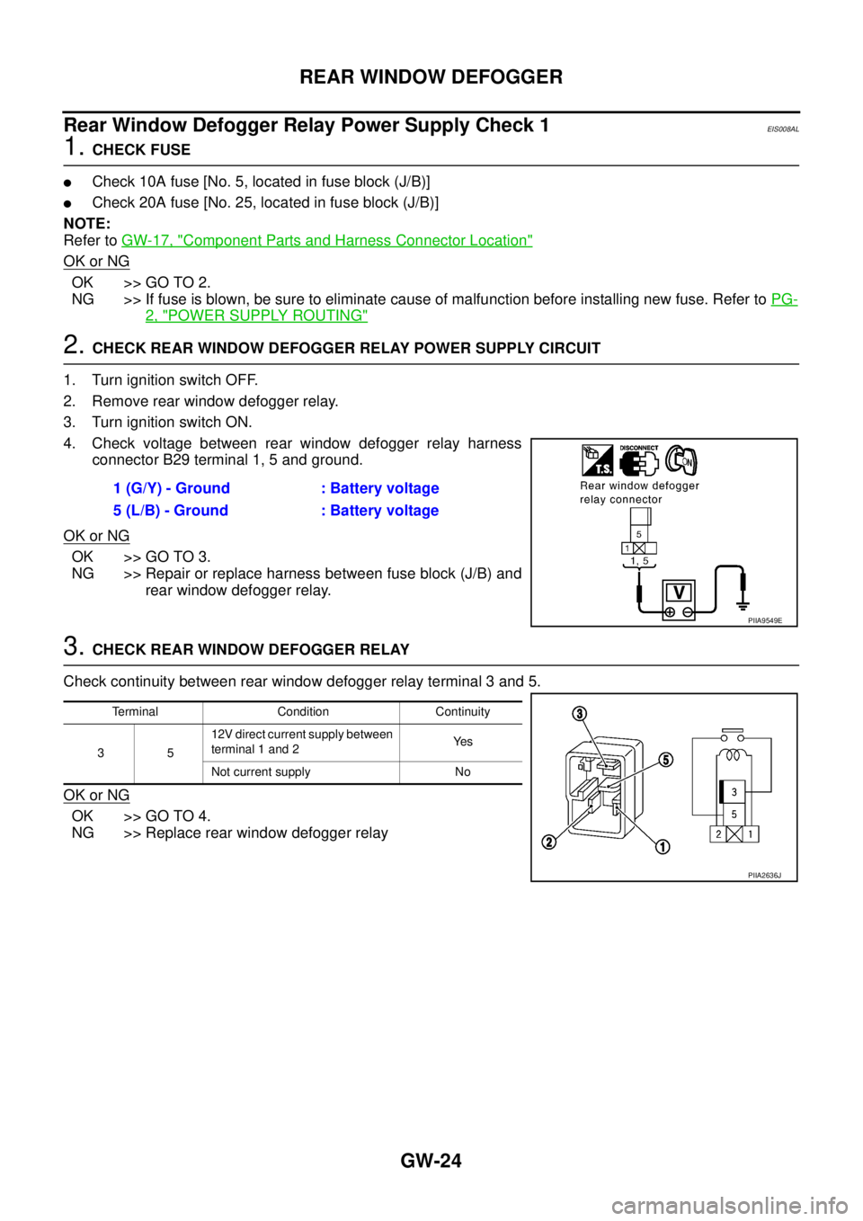 NISSAN X-TRAIL 2003  Service Repair Manual GW-24
REAR WINDOW DEFOGGER
 
Rear Window Defogger Relay Power Supply Check 1EIS008AL
1. CHECK FUSE
Check 10A fuse [No. 5, located in fuse block (J/B)]
Check 20A fuse [No. 25, located in fuse block (