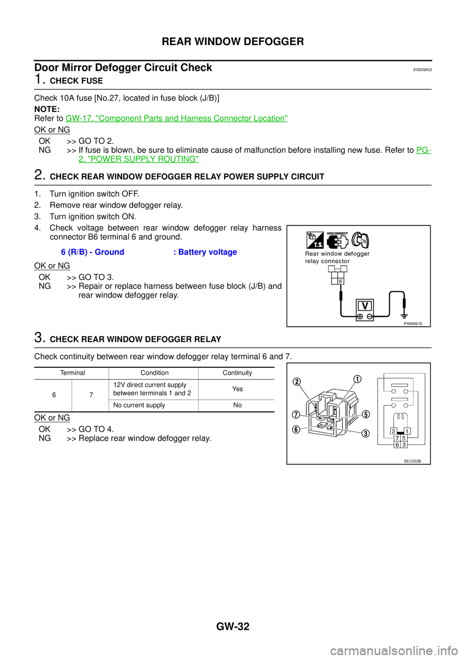 NISSAN X-TRAIL 2003  Service Repair Manual GW-32
REAR WINDOW DEFOGGER
 
Door Mirror Defogger Circuit CheckEIS008AQ
1. CHECK FUSE
Check 10A fuse [No.27, located in fuse block (J/B)]
NOTE:
Refer to GW-17, "
Component Parts and Harness Connector 