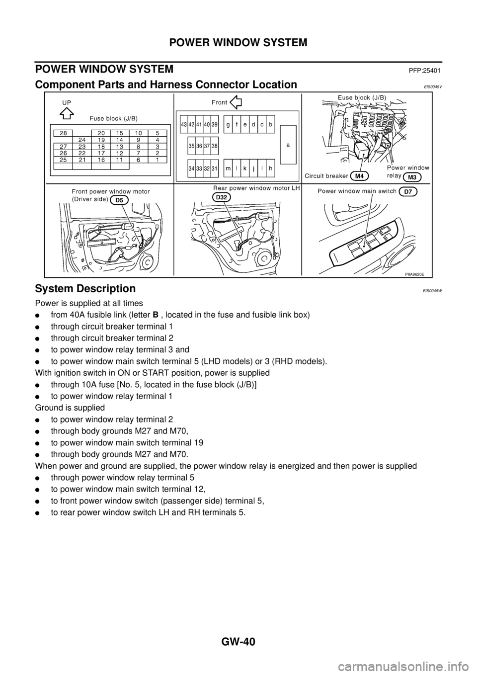 NISSAN X-TRAIL 2003 Service Repair Manual GW-40
POWER WINDOW SYSTEM
POWER WINDOW SYSTEMPFP:25401
Component Parts and Harness Connector LocationEIS0045V
System DescriptionEIS0045W
Power is supplied at all times
from 40A fusible link (letter NISSAN X-TRAIL 2003 Service Repair Manual GW-40
POWER WINDOW SYSTEM
POWER WINDOW SYSTEMPFP:25401
Component Parts and Harness Connector LocationEIS0045V
System DescriptionEIS0045W
Power is supplied at all times
from 40A fusible link (letter