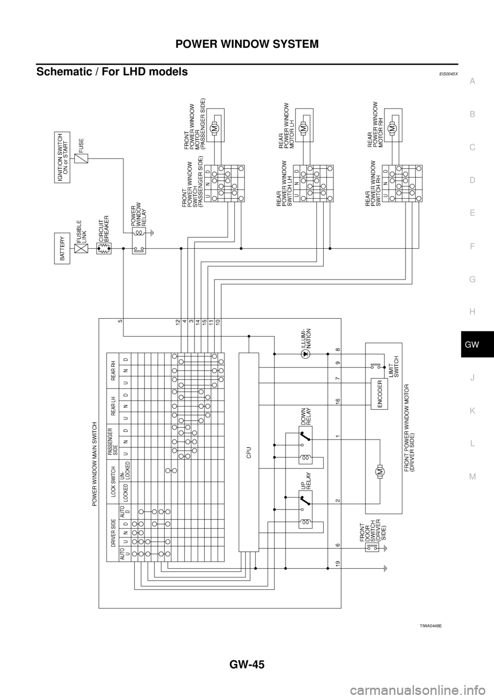 NISSAN X-TRAIL 2003  Service Repair Manual POWER WINDOW SYSTEM
GW-45
C
D
E
F
G
H
J
K
L
MA
B
GW
 
Schematic / For LHD modelsEIS0045X
TIWA0448E 