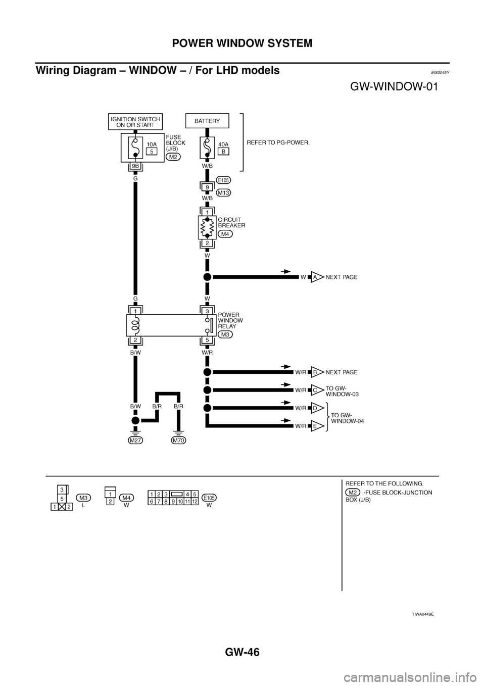 NISSAN X-TRAIL 2003  Service Repair Manual GW-46
POWER WINDOW SYSTEM
 
Wiring Diagram – WINDOW – / For LHD modelsEIS0045Y
TIWA0449E 