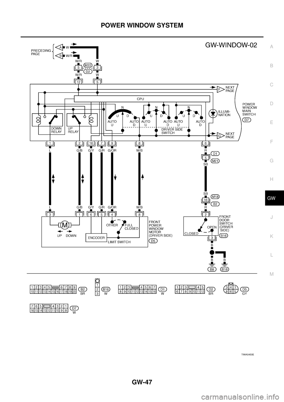 NISSAN X-TRAIL 2003  Service Repair Manual POWER WINDOW SYSTEM
GW-47
C
D
E
F
G
H
J
K
L
MA
B
GW
 
TIWA0450E 