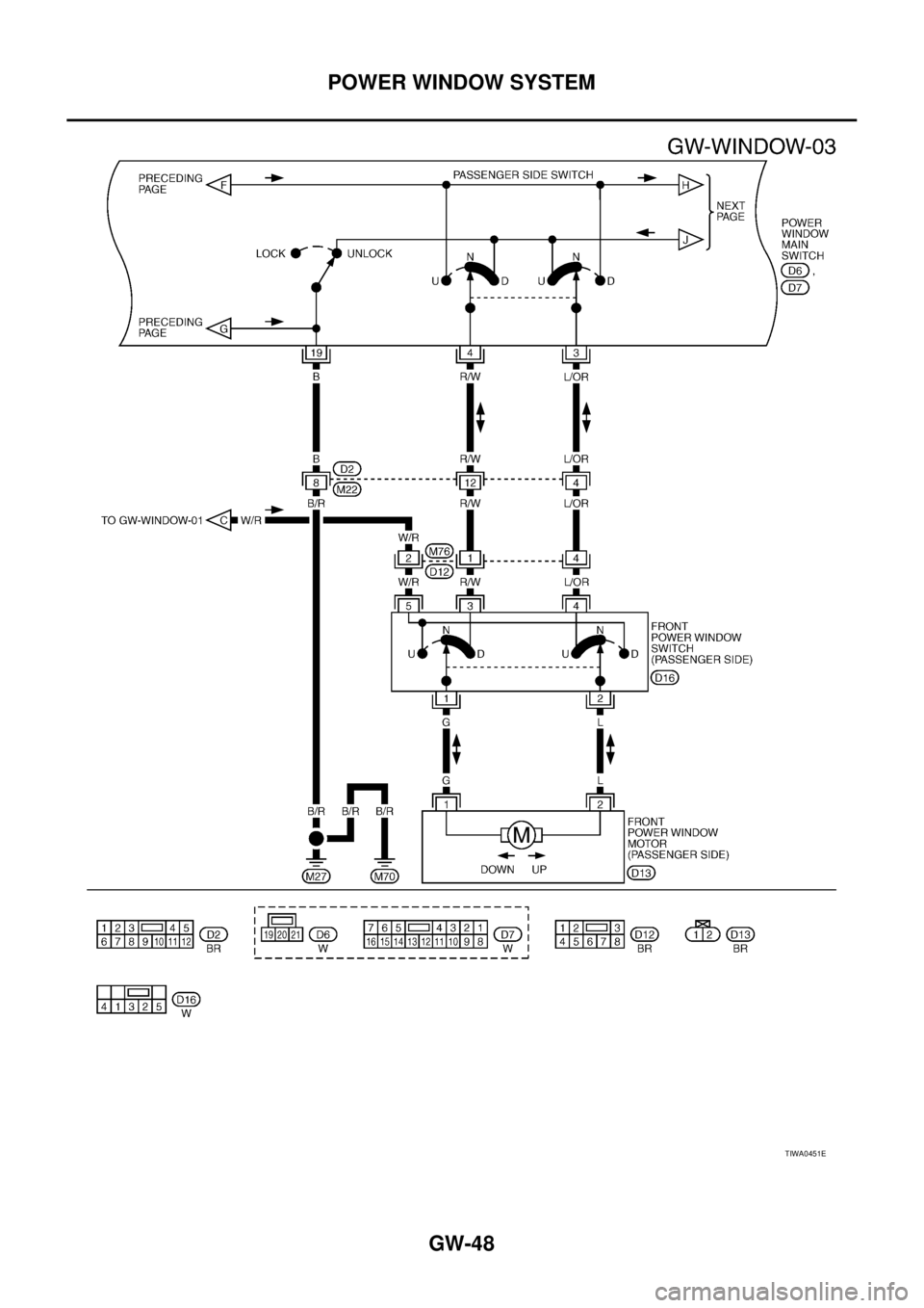 NISSAN X-TRAIL 2003  Service Repair Manual GW-48
POWER WINDOW SYSTEM
 
TIWA0451E 