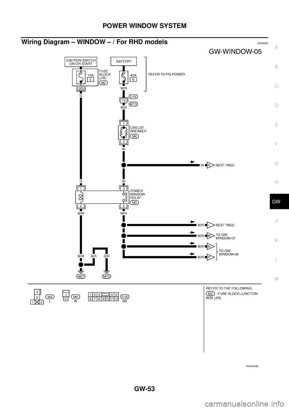 NISSAN X-TRAIL 2003  Service Repair Manual POWER WINDOW SYSTEM
GW-53
C
D
E
F
G
H
J
K
L
MA
B
GW
 
Wiring Diagram – WINDOW – / For RHD modelsEIS00462
TIWA0454E 