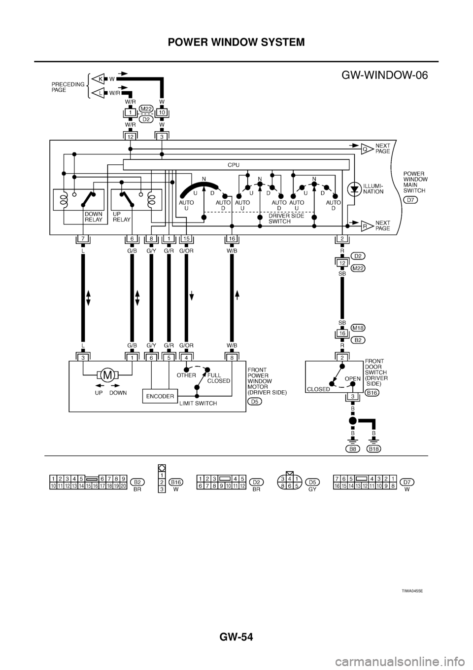 NISSAN X-TRAIL 2003  Service Repair Manual GW-54
POWER WINDOW SYSTEM
 
TIWA0455E 