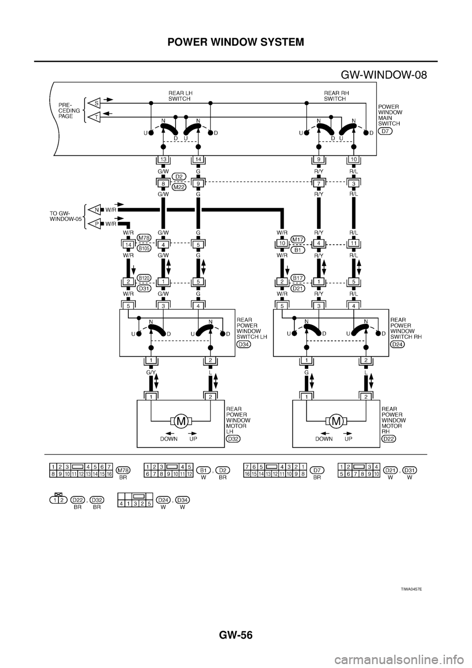 NISSAN X-TRAIL 2003  Service Repair Manual GW-56
POWER WINDOW SYSTEM
 
TIWA0457E 
