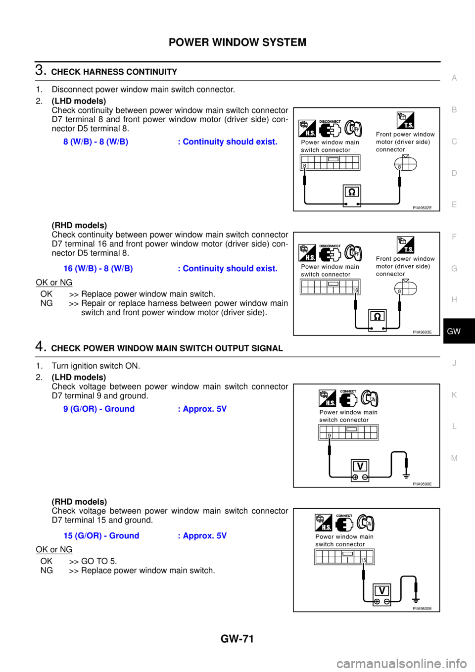 NISSAN X-TRAIL 2003 Service Repair Manual POWER WINDOW SYSTEM
GW-71
C
D
E
F
G
H
J
K
L
MA
B
GW
3. CHECK HARNESS CONTINUITY
1. Disconnect power window main switch connector.
2.(LHD models)
Check continuity between power window main switch con NISSAN X-TRAIL 2003 Service Repair Manual POWER WINDOW SYSTEM
GW-71
C
D
E
F
G
H
J
K
L
MA
B
GW
3. CHECK HARNESS CONTINUITY
1. Disconnect power window main switch connector.
2.(LHD models)
Check continuity between power window main switch con